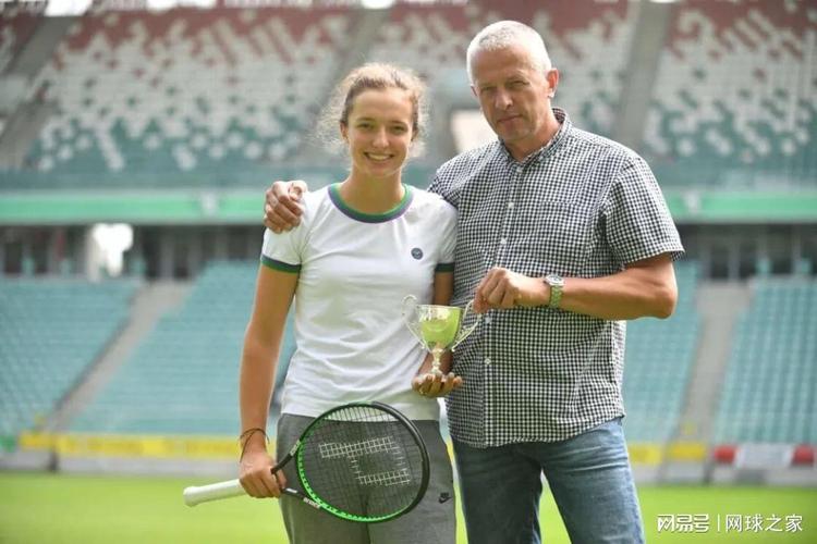 询问研究方 询问研究方