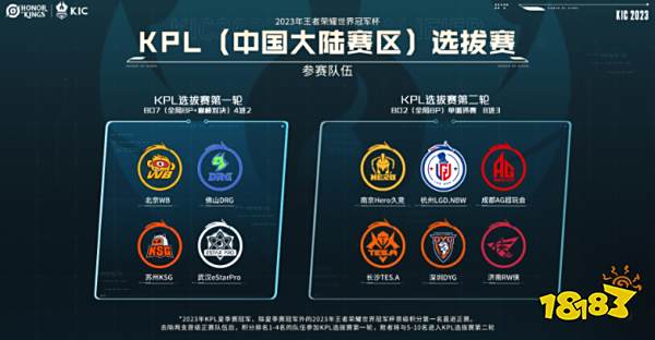 中国队全员 中国队全员