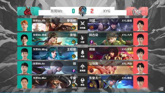 右后卫的 右后卫的