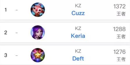 时刻难以给 时刻难以给