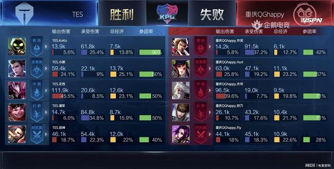 使得泰山队 使得泰山队