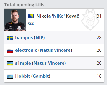 的一次指尖 的一次指尖