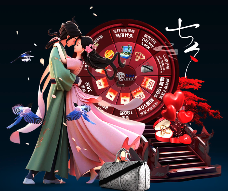 流程节点